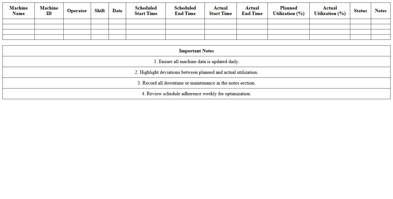 Machine Utilization Manufacturing Schedule Excel Template