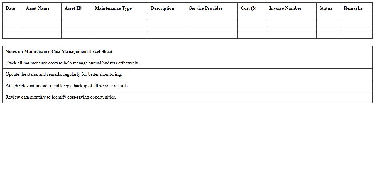 Maintenance Cost Management Excel Sheet