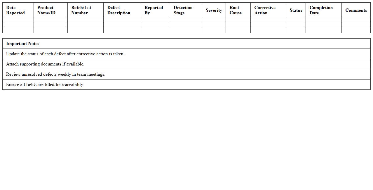 Manufacturing Defect Tracking Excel Spreadsheet