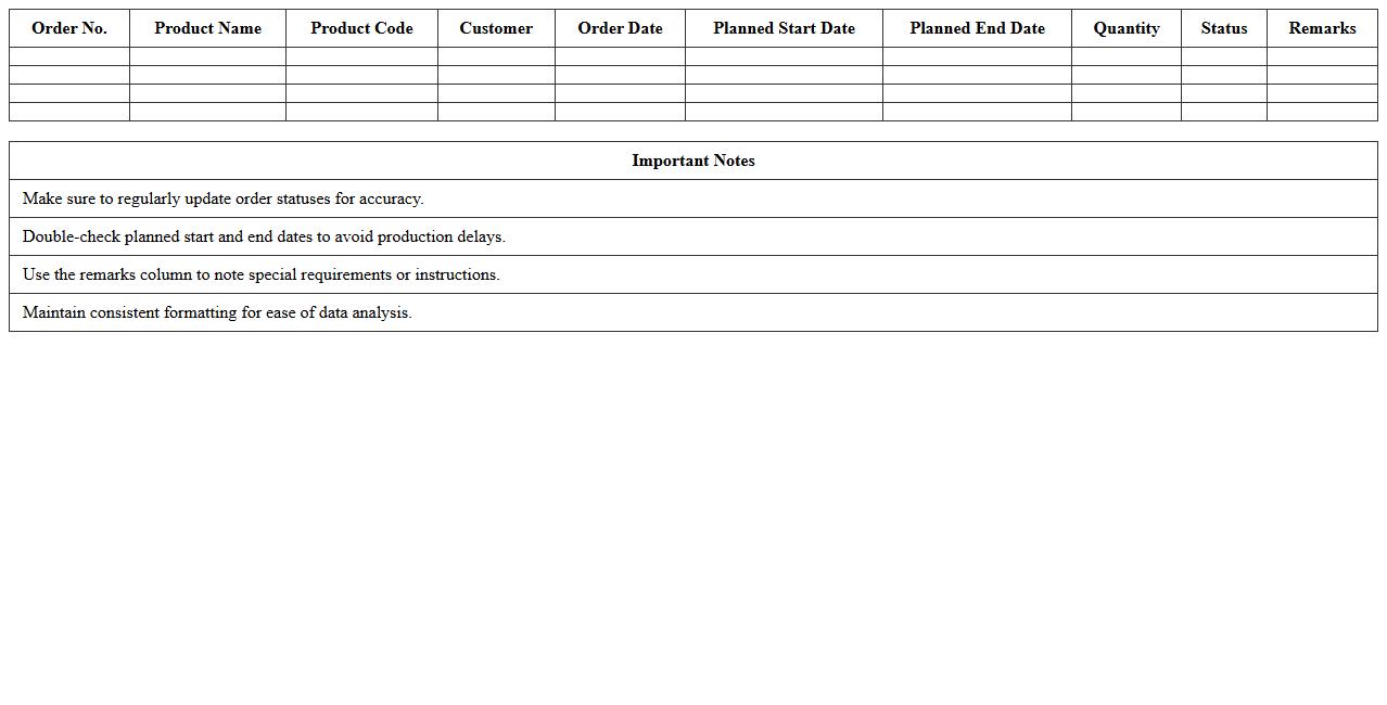 Manufacturing Order Schedule Spreadsheet