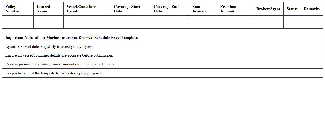 Marine Insurance Renewal Schedule Excel Template