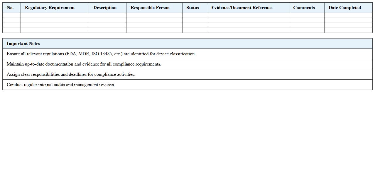 Medical Device Regulatory Compliance Excel Checklist