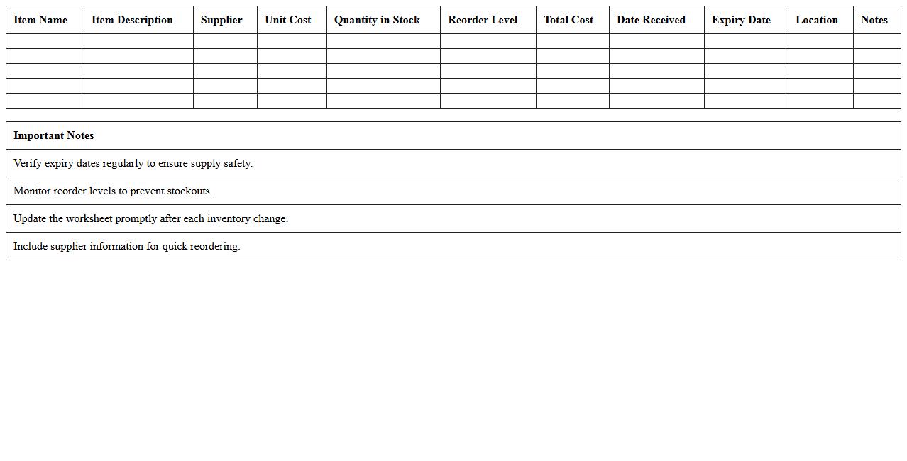 Medical Supplies Inventory Cost Worksheet