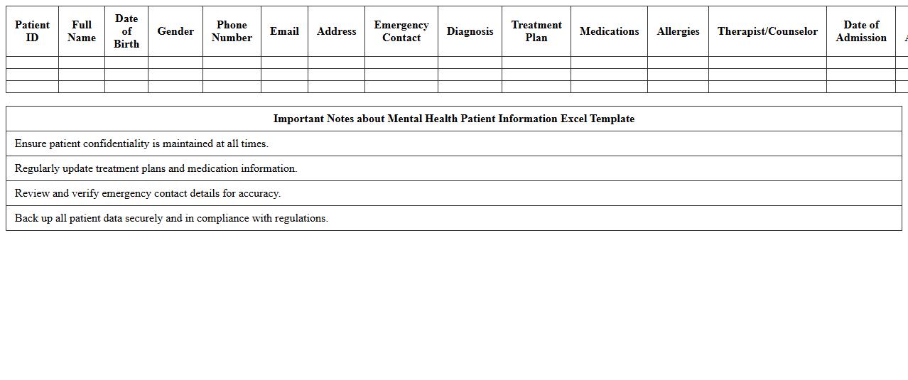 Mental Health Patient Information Excel Template