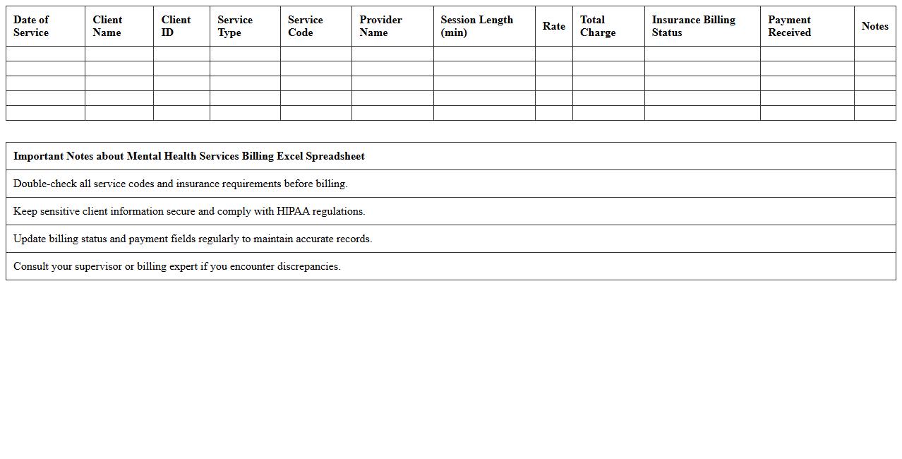 Mental Health Services Billing Excel Spreadsheet