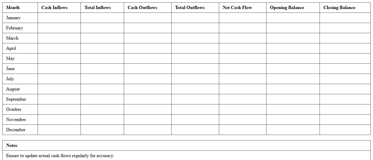 Monthly Cash Flow Projection Spreadsheet