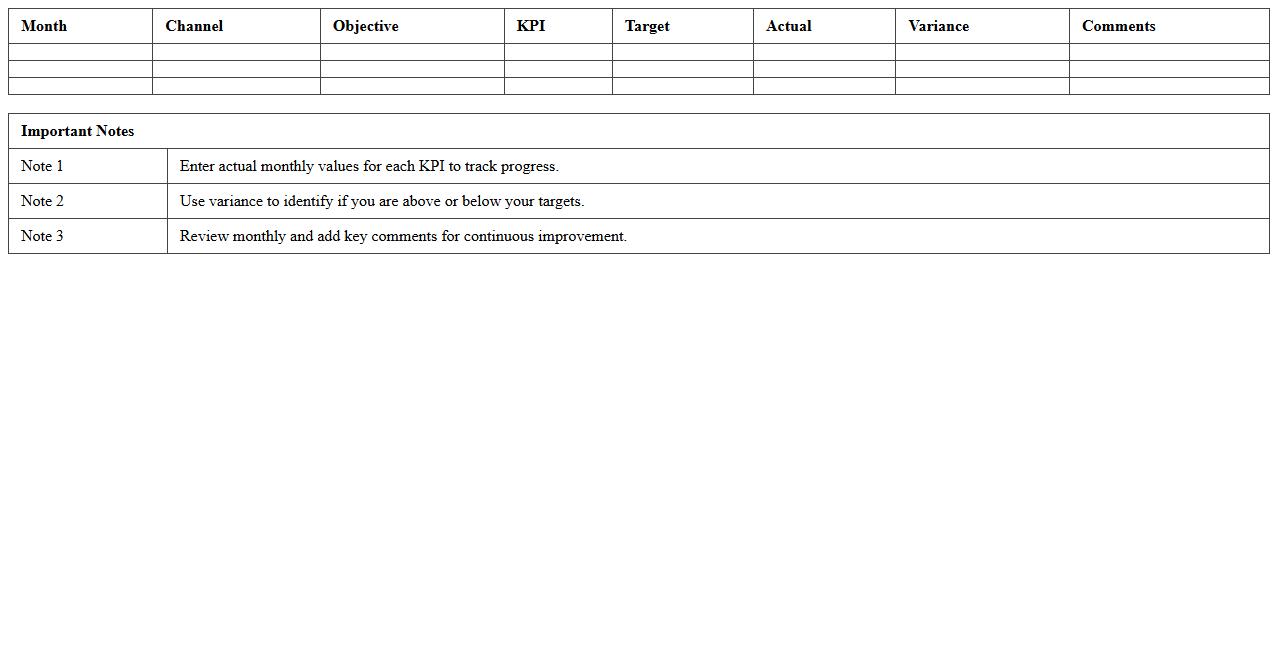 Monthly Digital Marketing KPI Scorecard Excel