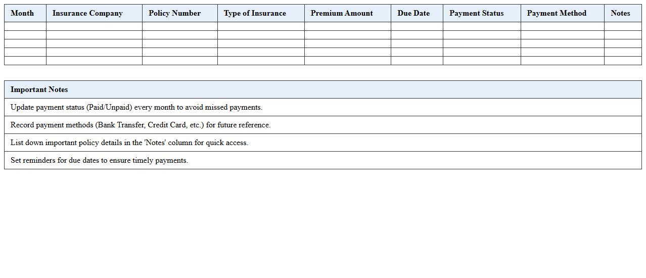 Monthly Insurance Payment Tracker Excel Template