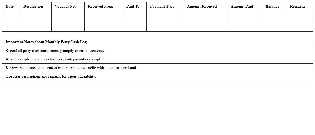 Monthly Petty Cash Log Spreadsheet for Offices