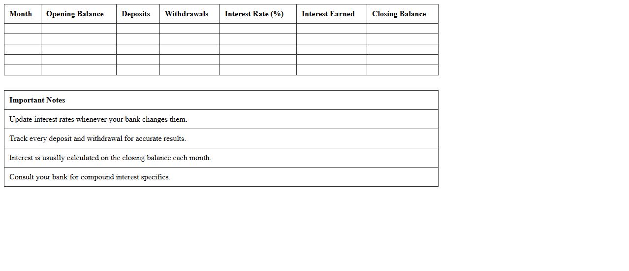 Monthly Savings Account Interest Tracker Excel Template
