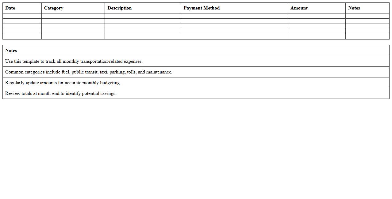 Monthly Transportation Expense Tracker Excel Template
