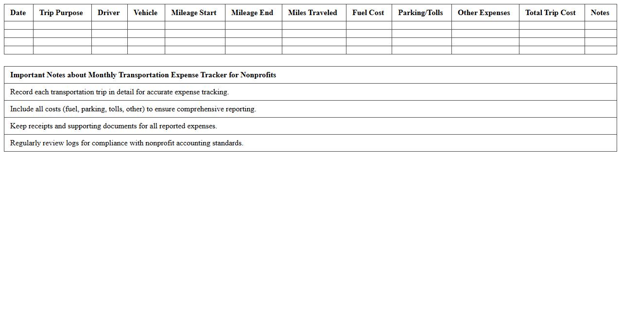 Monthly Transportation Expense Tracker for Nonprofits