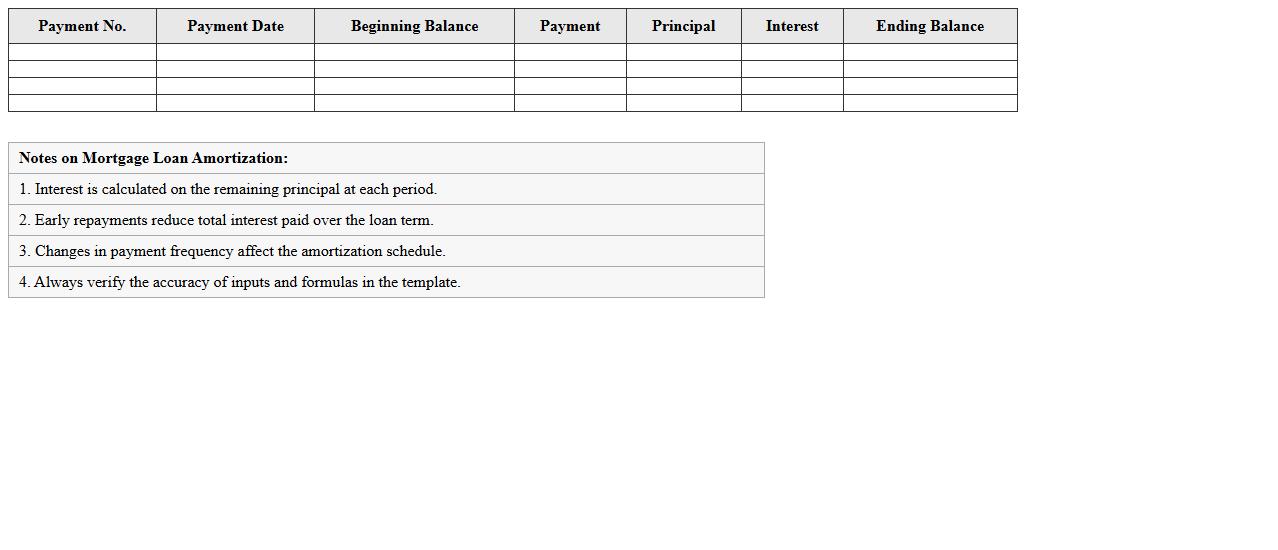 Mortgage Loan Amortization Excel Sheet