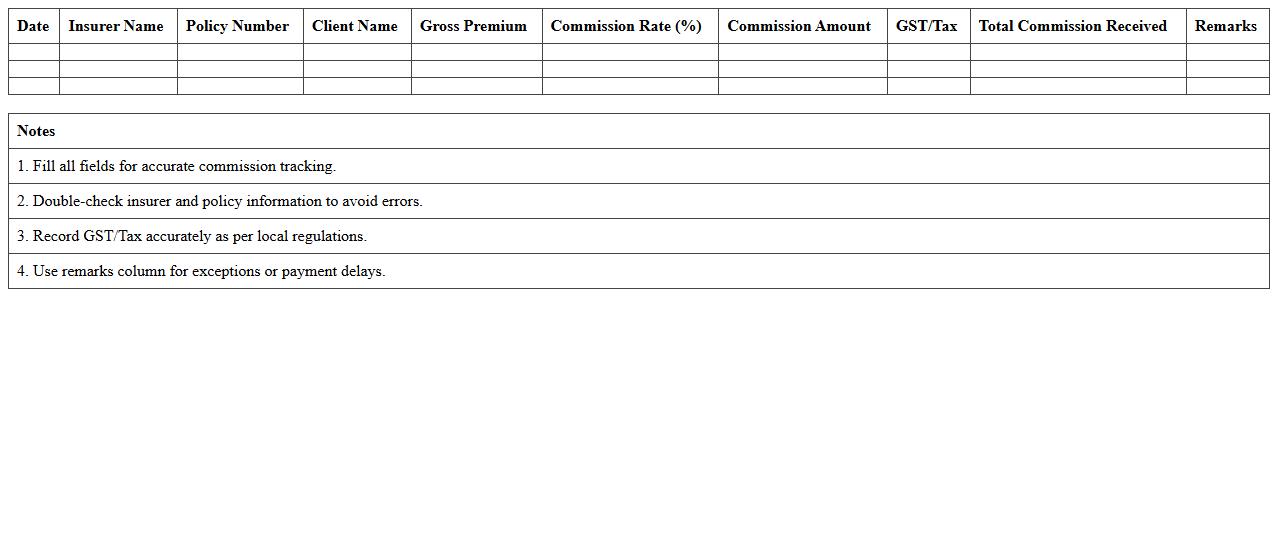 Multi-Insurer Commission Statement Spreadsheet