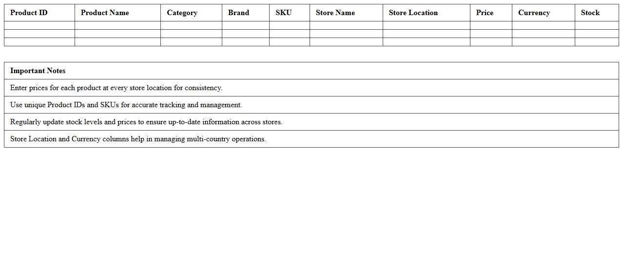 Multi-Store Product Price List Excel Template