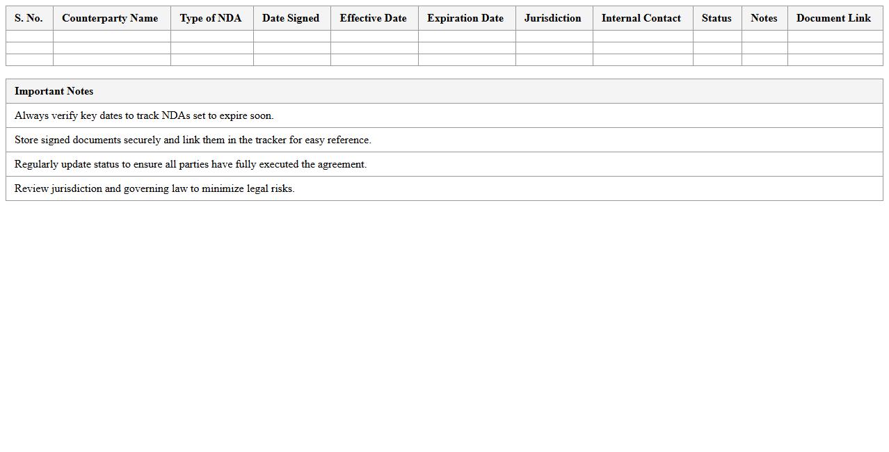 NDA Agreements Tracker Excel Template for Corporate Legal Teams