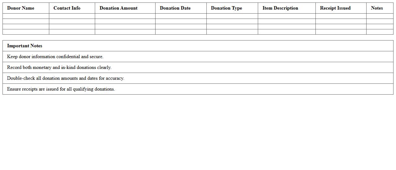 Nonprofit Donation Tracker Excel Template for Charity Gala Events