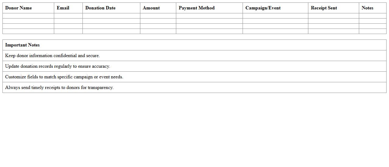 Nonprofit Donation Tracker Excel Template for Online Fundraising