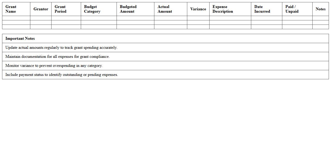 Nonprofit Grant Budget Tracking Workbook