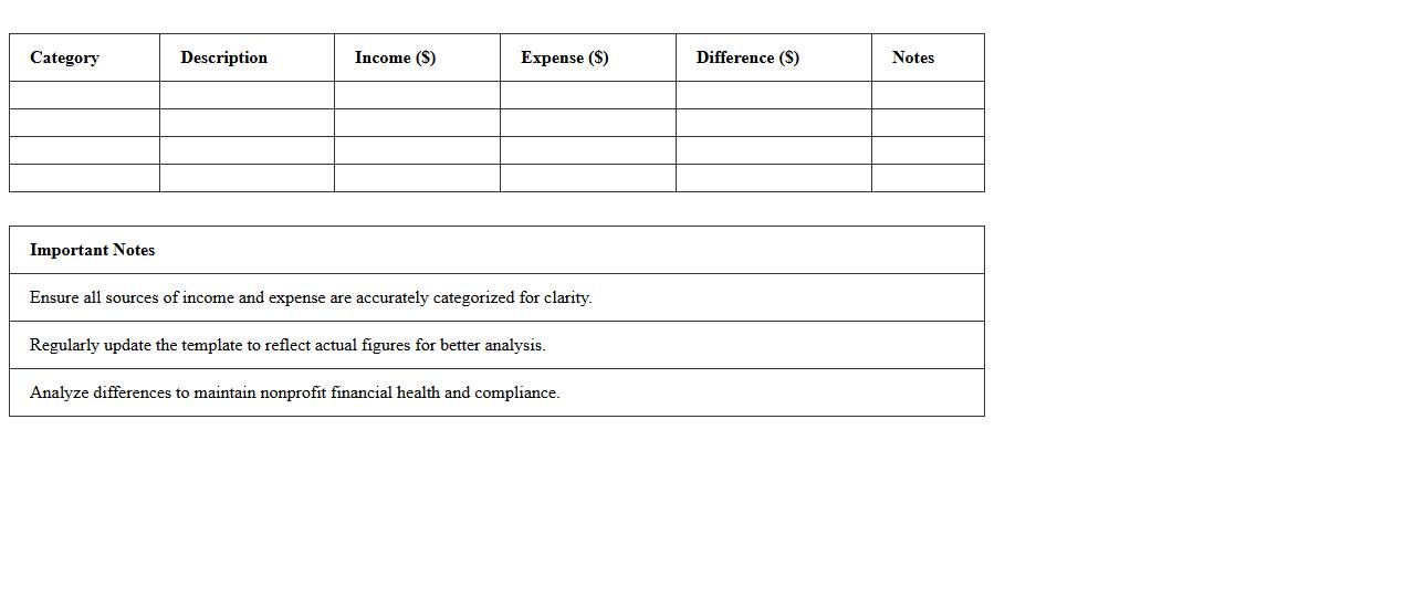Nonprofit Income vs Expense Analyzer Excel Template