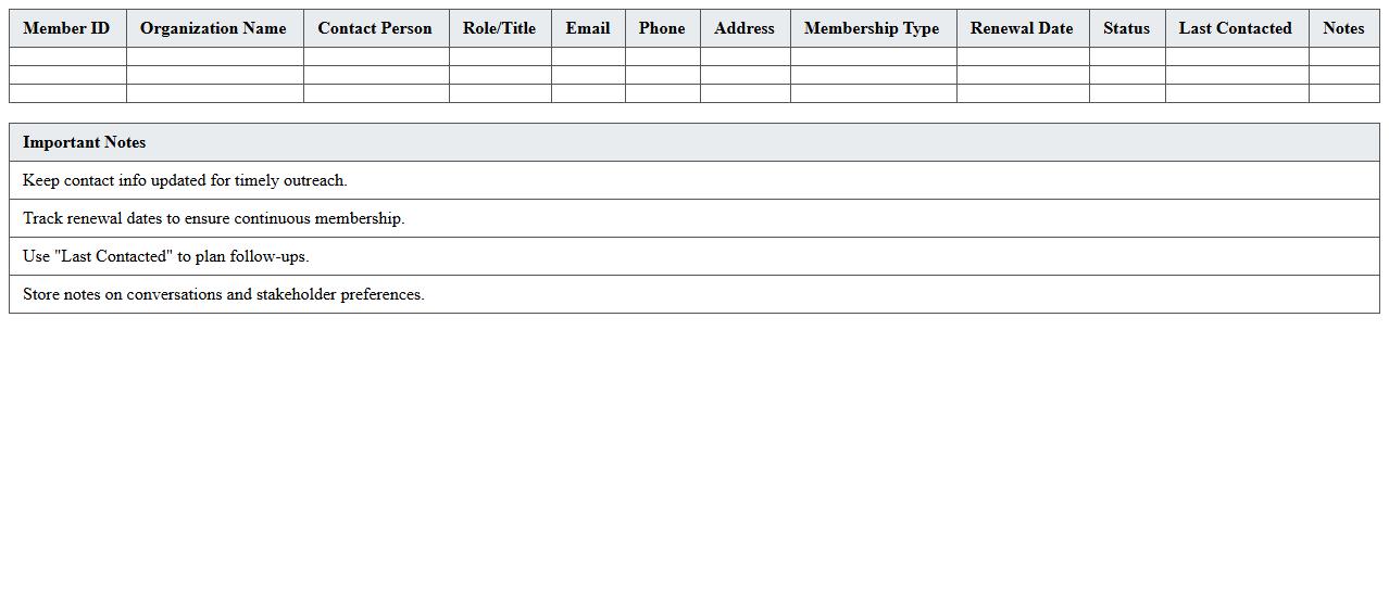Nonprofit Membership Directory with Stakeholder Contact Tracking