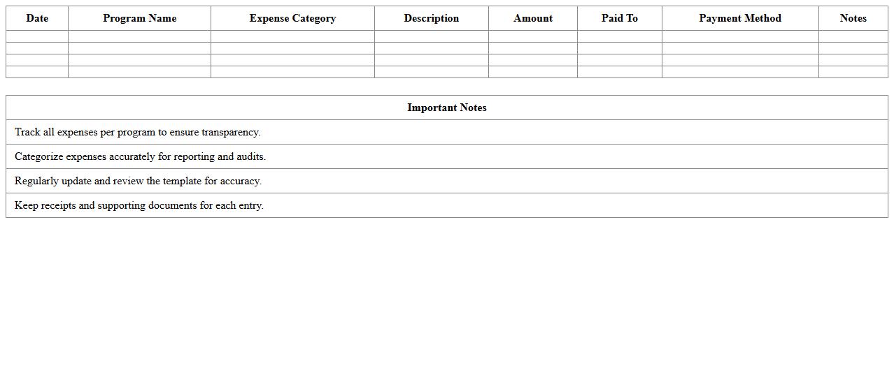 Nonprofit Program Expense Tracking Excel Template