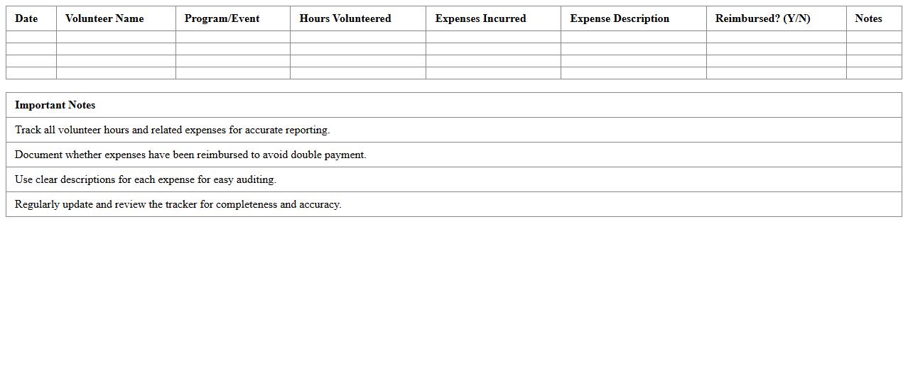 Nonprofit Program Volunteer Financial Tracker