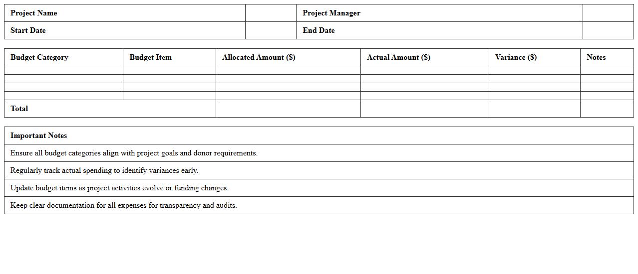 Nonprofit Project-Based Budget Allocation Template