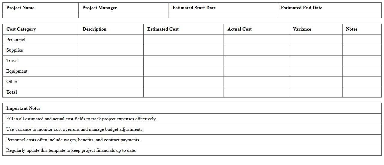 Nonprofit Project Cost Estimation Excel Template