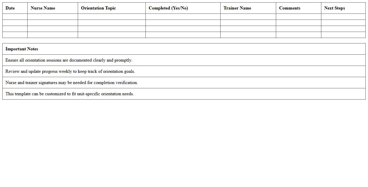Nursing Orientation Progress Tracker Excel Template