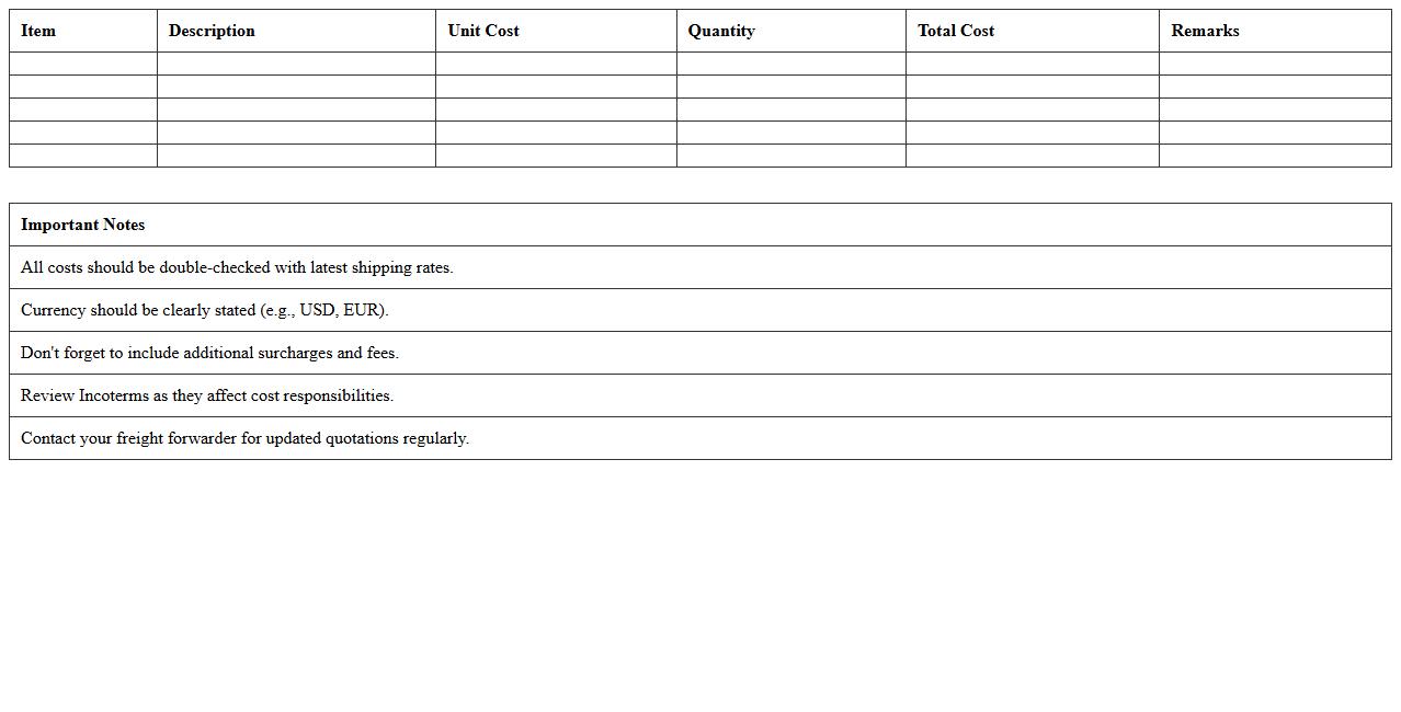 Ocean Freight Cost Breakdown Excel Template