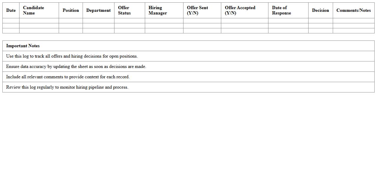 Offer and Hiring Decision Log Excel Sheet