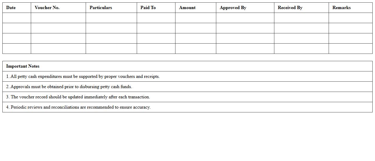 Office Petty Cash Voucher Record Template