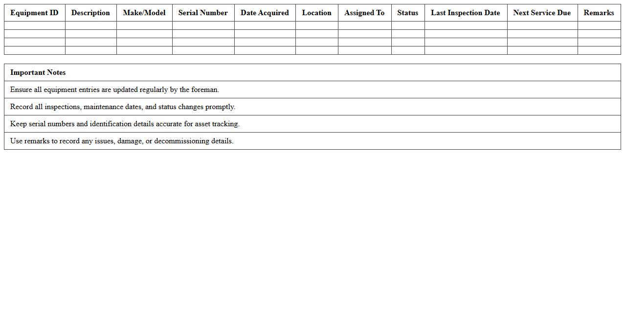 On-Site Equipment Register Excel Template for Foremen