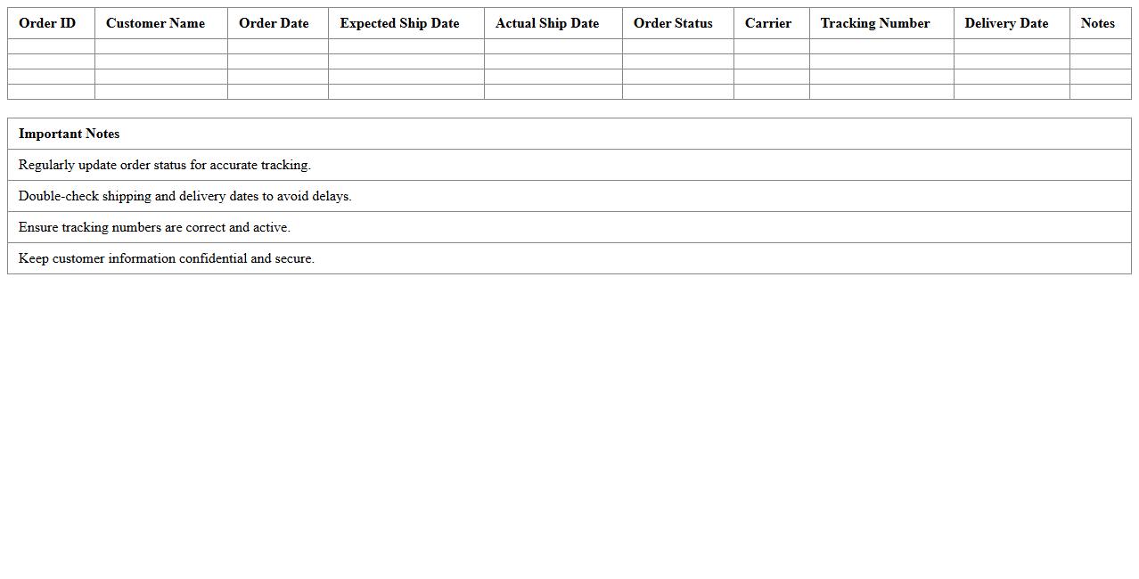 Order Fulfillment Tracking Excel Template