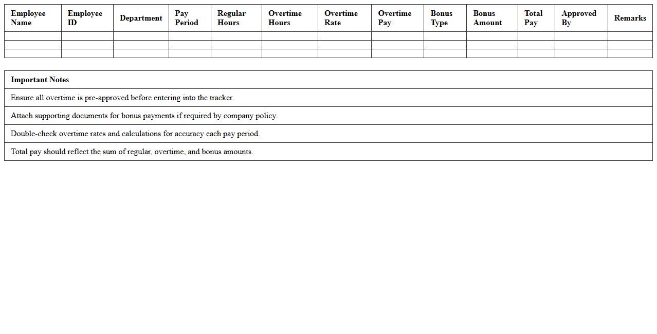 Overtime and Bonus Payroll Tracker