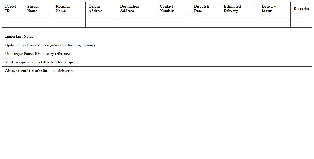 Parcel Delivery Status Monitoring Excel