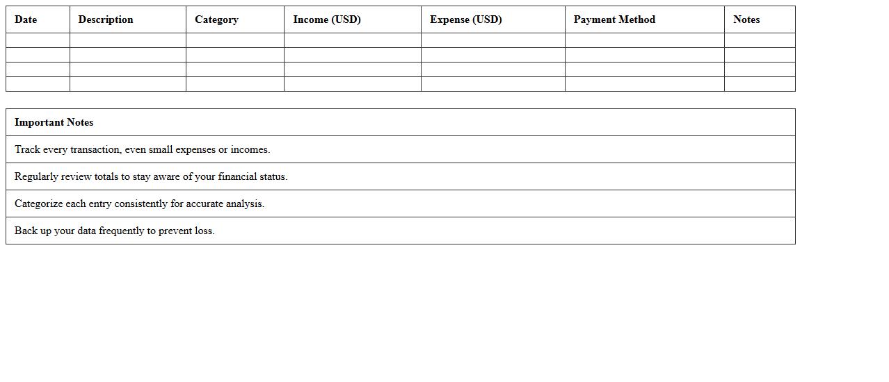 Part-Time Income and Expense Tracker