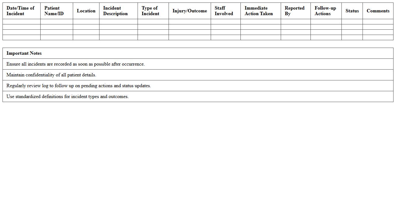Patient Incident Tracking Log Excel Template
