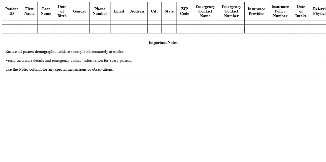 Patient Intake and Demographics Register