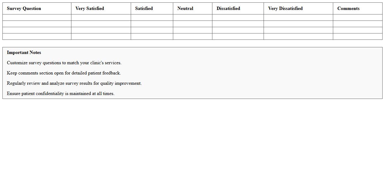 Patient Satisfaction Survey Results Excel Template