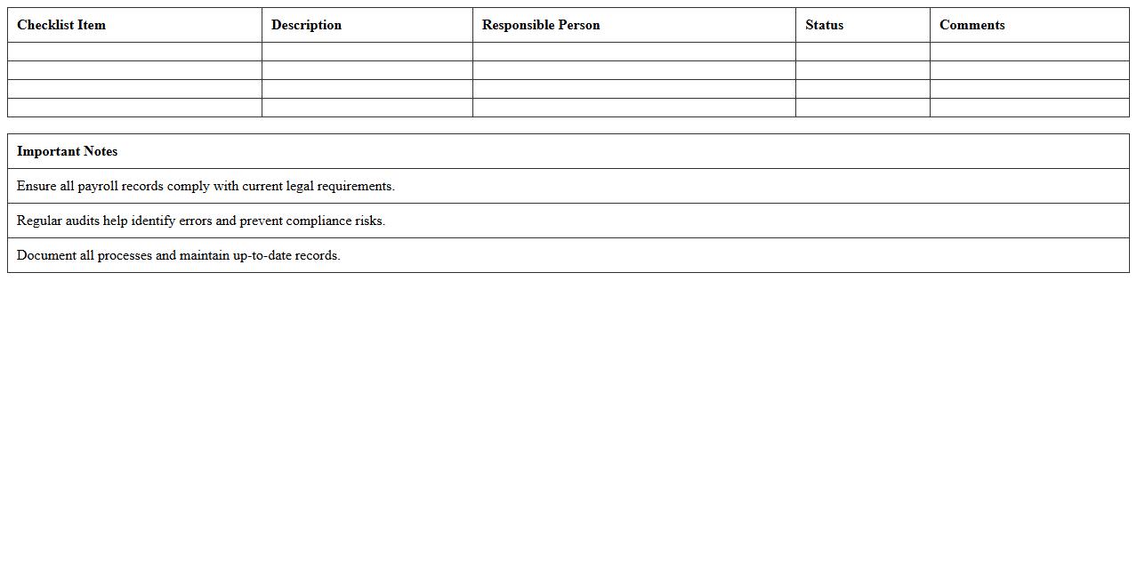 Payroll Compliance Audit Checklist Excel