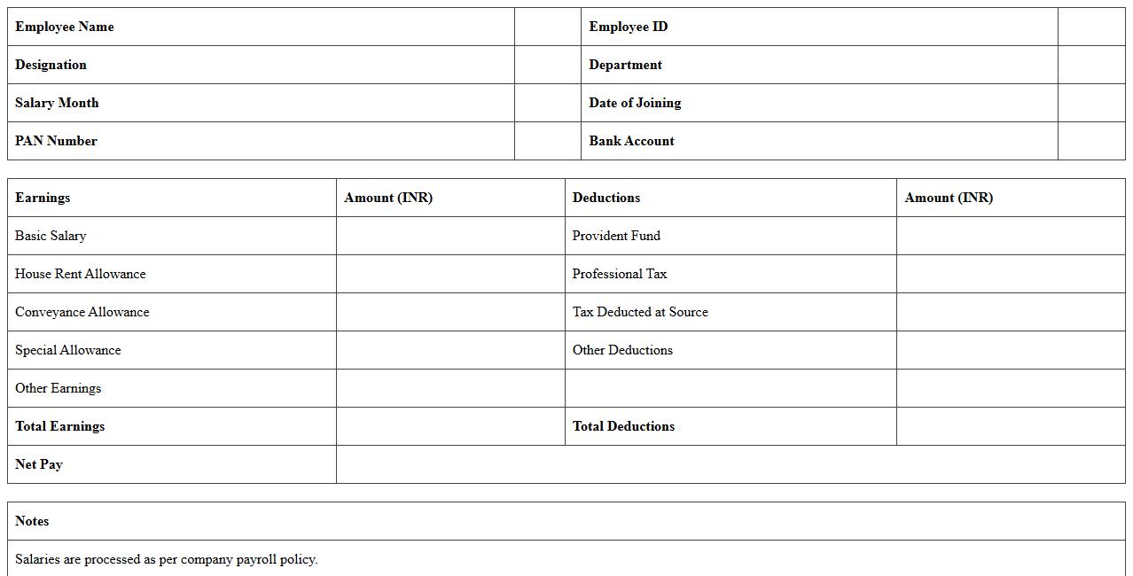 Payroll Processing Salary Slip Format Excel