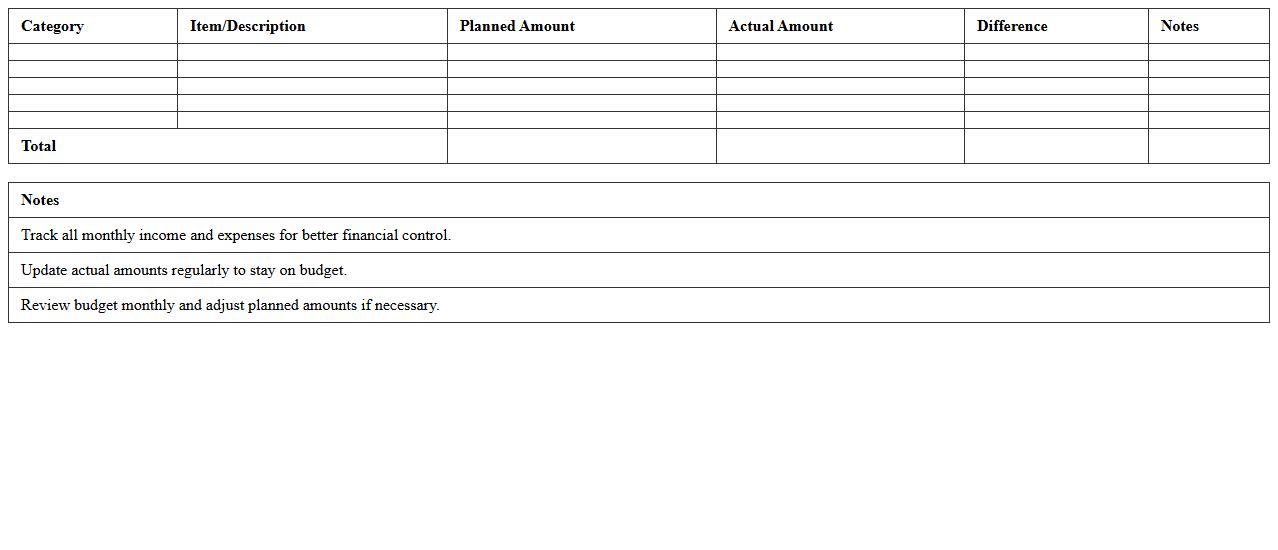 Personal Budget & Expense Sheet