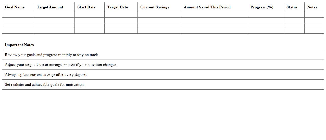 Personal Savings Goal Tracker Spreadsheet