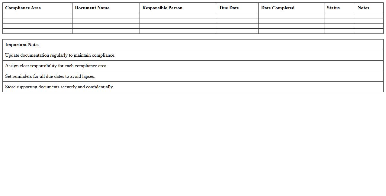Pharmacy Compliance Documentation Tracker Excel