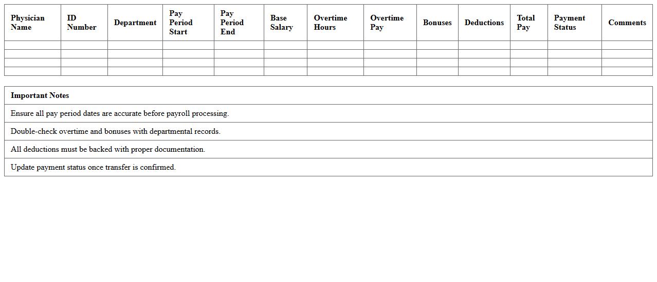 Physician Payroll Management Spreadsheet