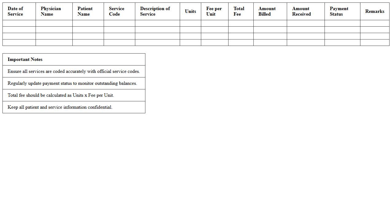 Physician Services Fee Analysis Spreadsheet