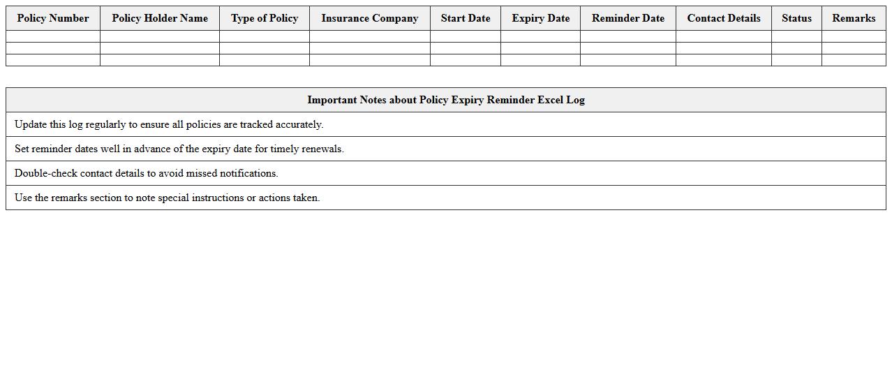 Policy Expiry Reminder Excel Log