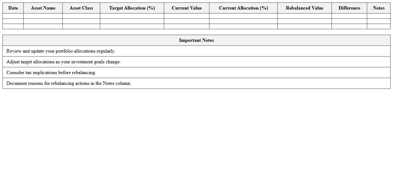 Portfolio Rebalancing Schedule Excel Spreadsheet